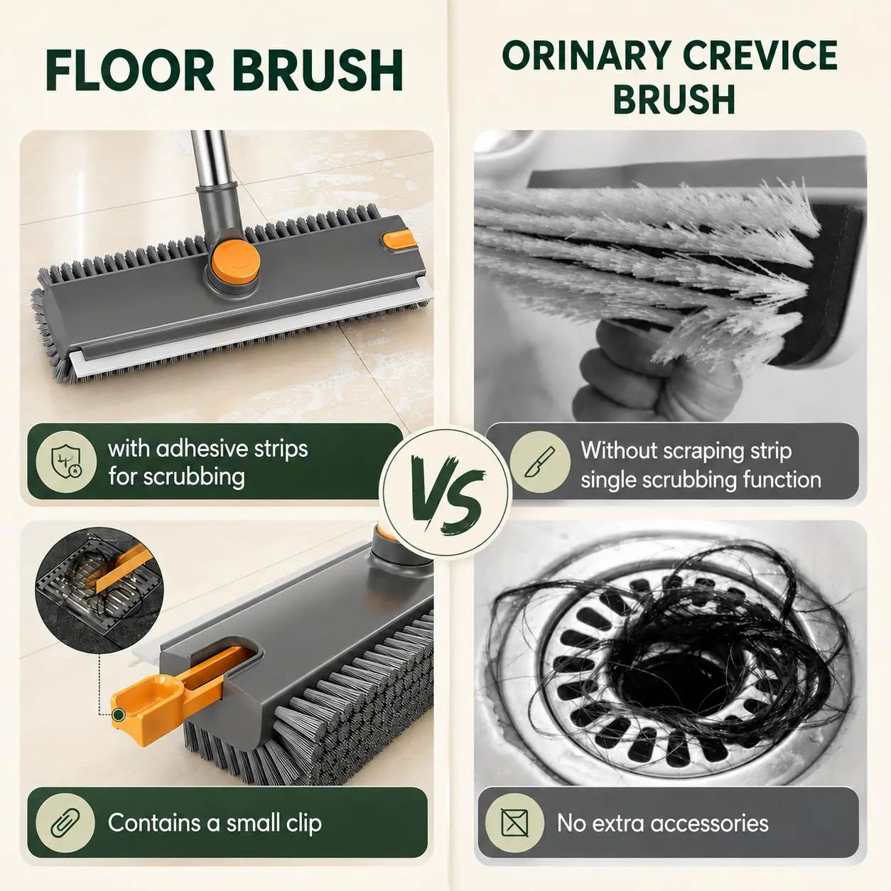 3-In-1 Long Handled Floor Cleaning Brush, Sweep & Scrub Combo with Ergonomic Handle, Heavy Duty Household Tool for Tile, Bathtub, Shower, Baseboard & Hard-To-Reach Corners, Thick Bristles Remove Stains, Grime and Mold Quickly