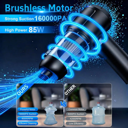 Car Vacuum Portable Cordless, 16000Pa 2 in 1 Vacuum Cleaner&Air Duster, High Power Brushless Motor Handheld Vacuum Cordless with 6000Mah Battery, Multi-Nozzles for Car, Home, Office, Pet