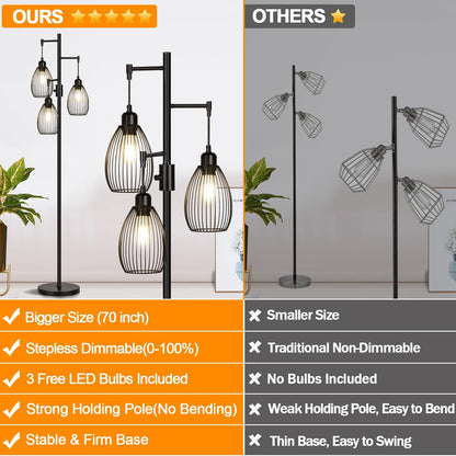 70’’ Dimmable Floor Lamp, 3 X 800LM LED Edison Bulbs Included, Industrial Floor Lamps for Living Room, Rustic Tall Lamps Standing Lamp for Bedrooms Living Room